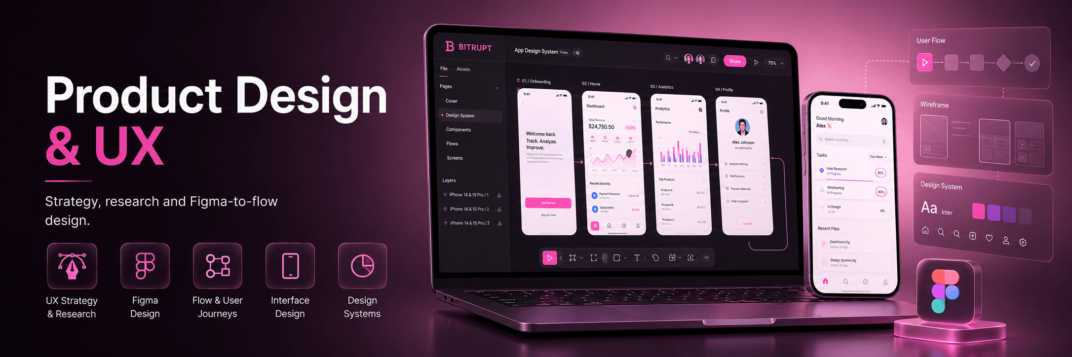 Figma file — component library & flows
