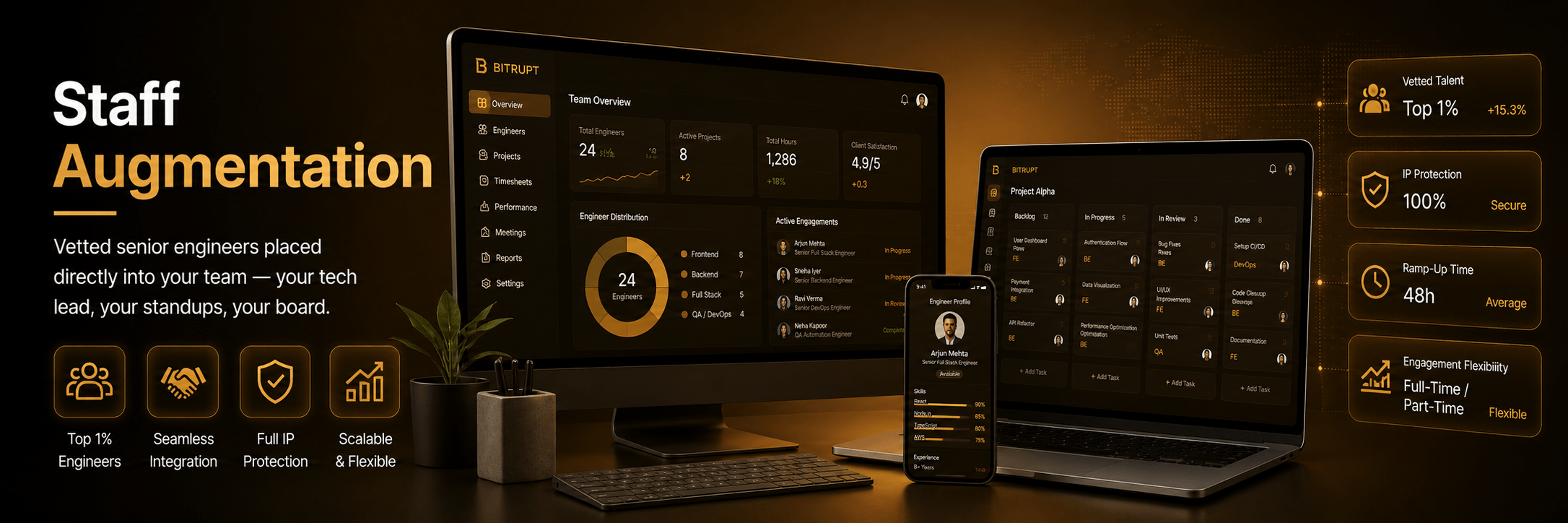 team roster — your reports + ours