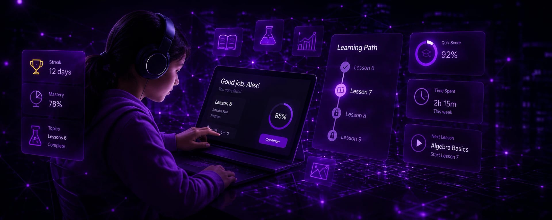 Ed-Tech industry vertical