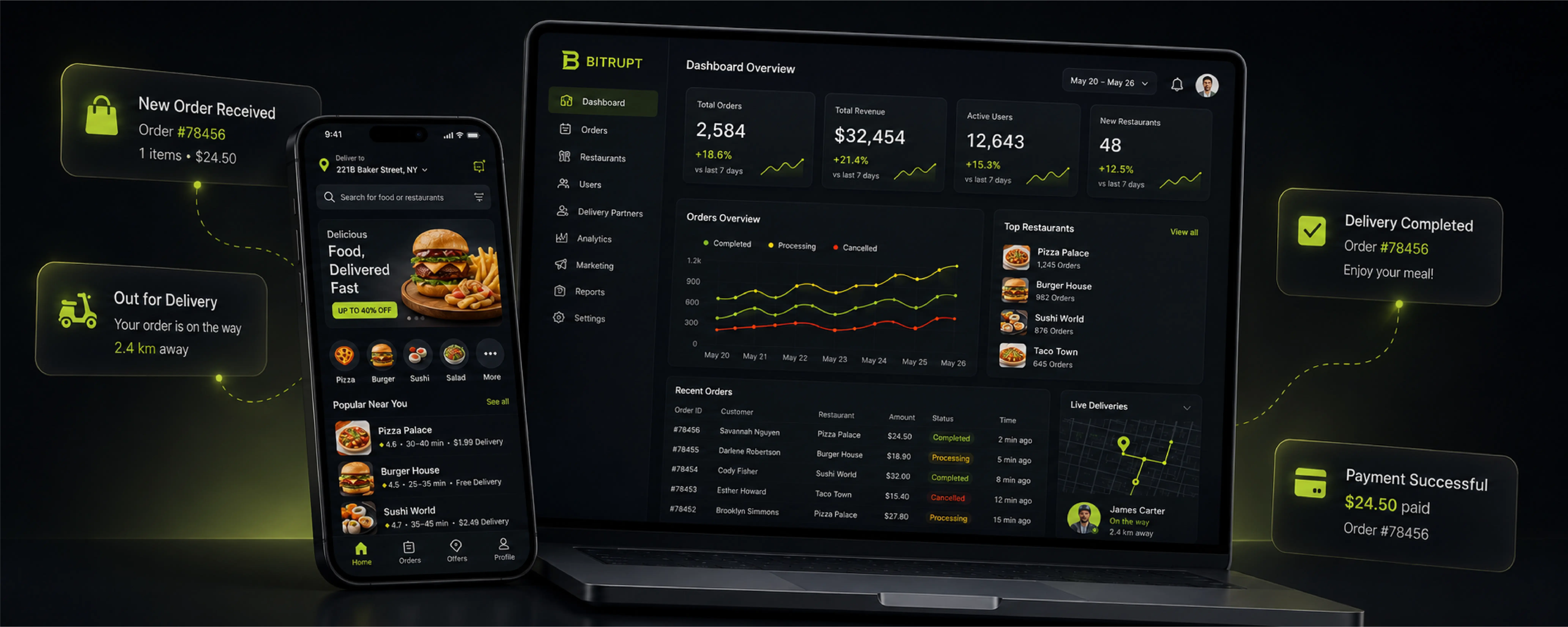 ordering dashboard — live table & delivery queue