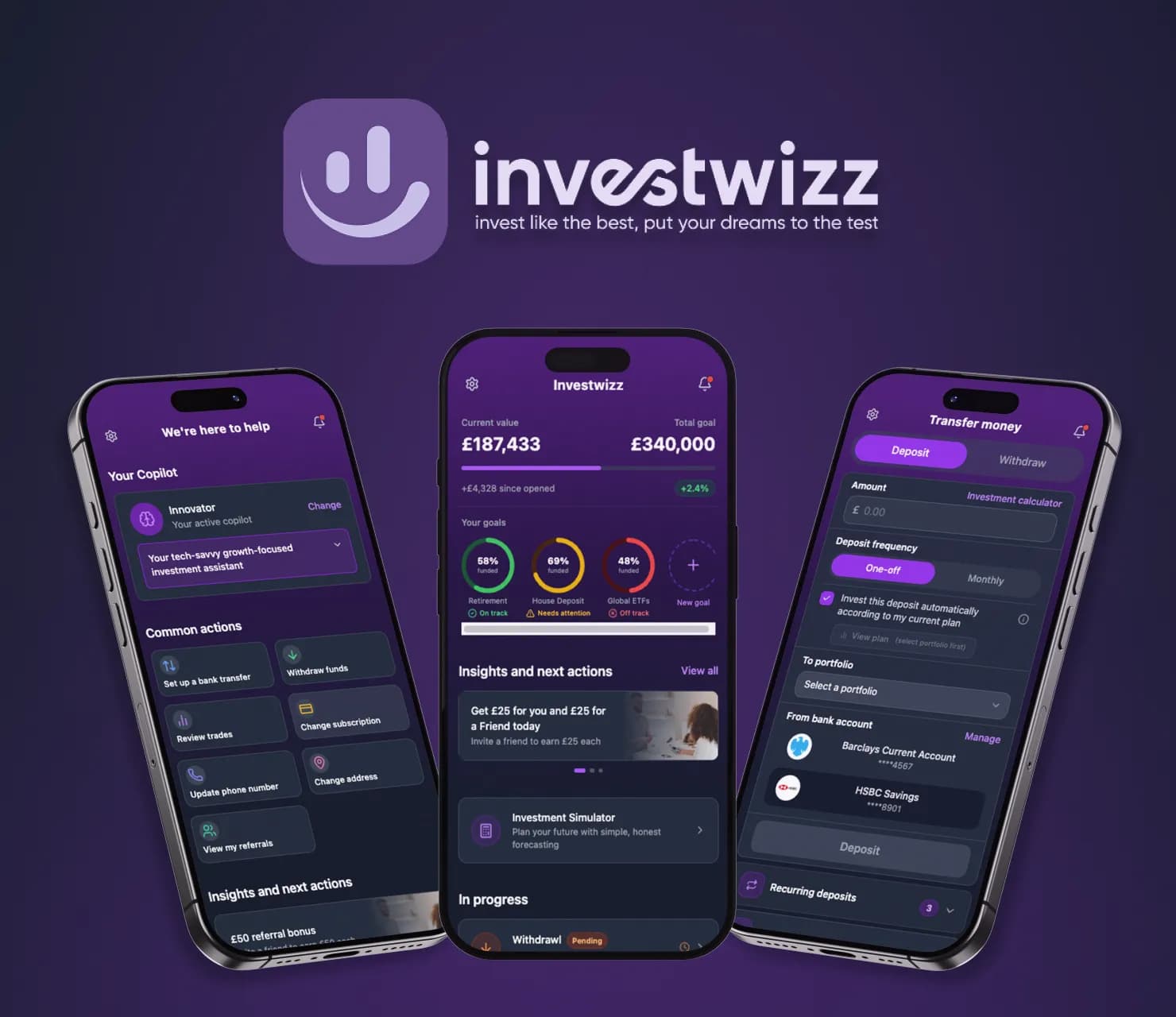 Investwizz preview
