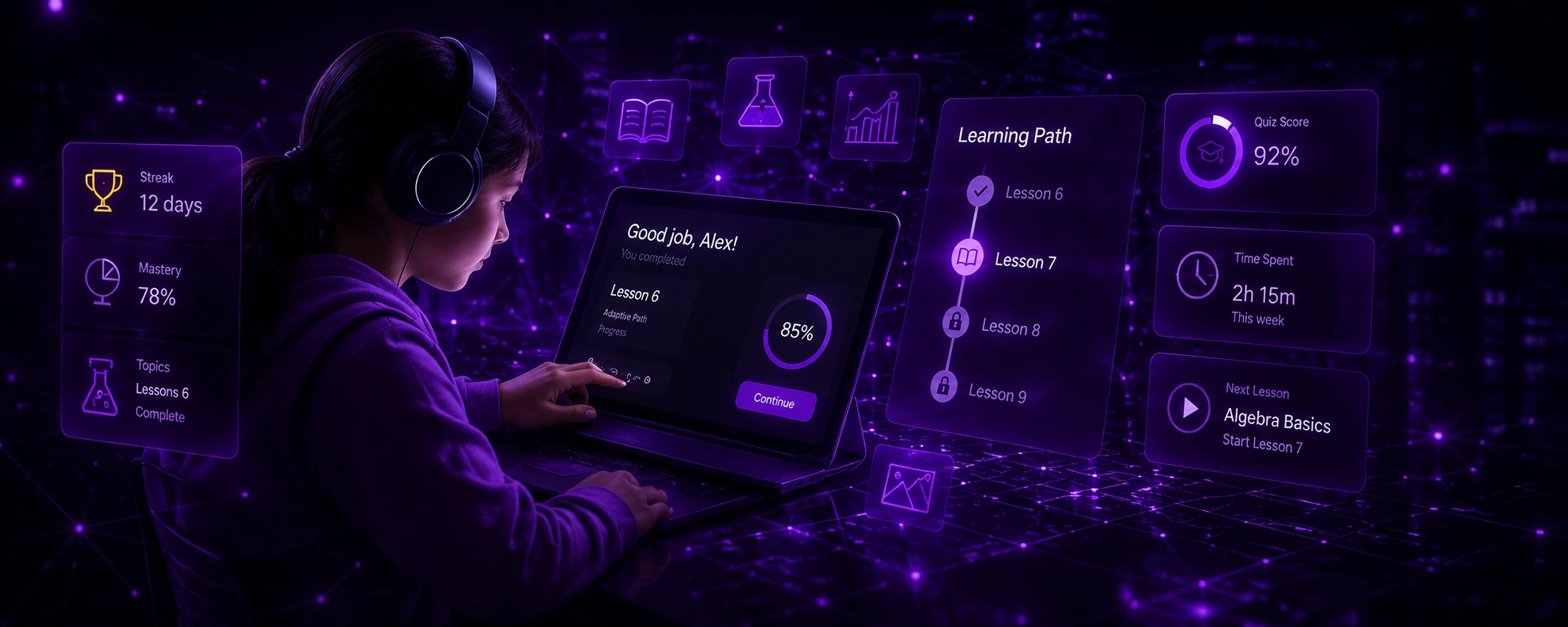 Ed-Tech industry vertical