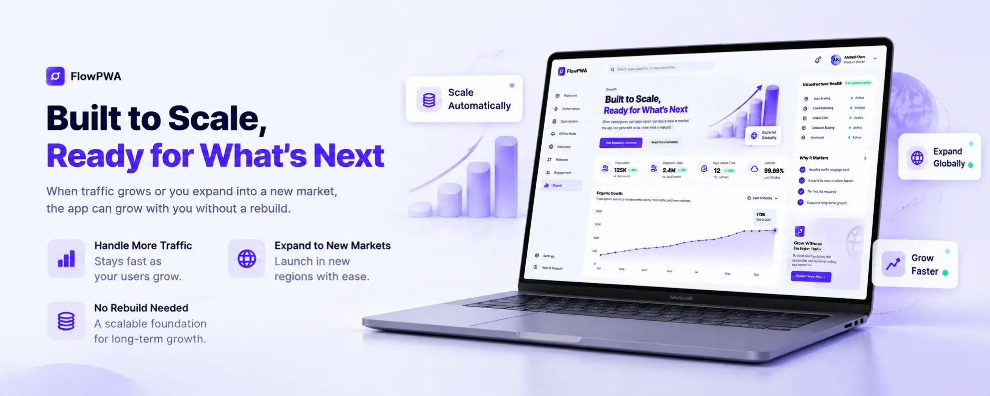 Progressive Web App Development Company