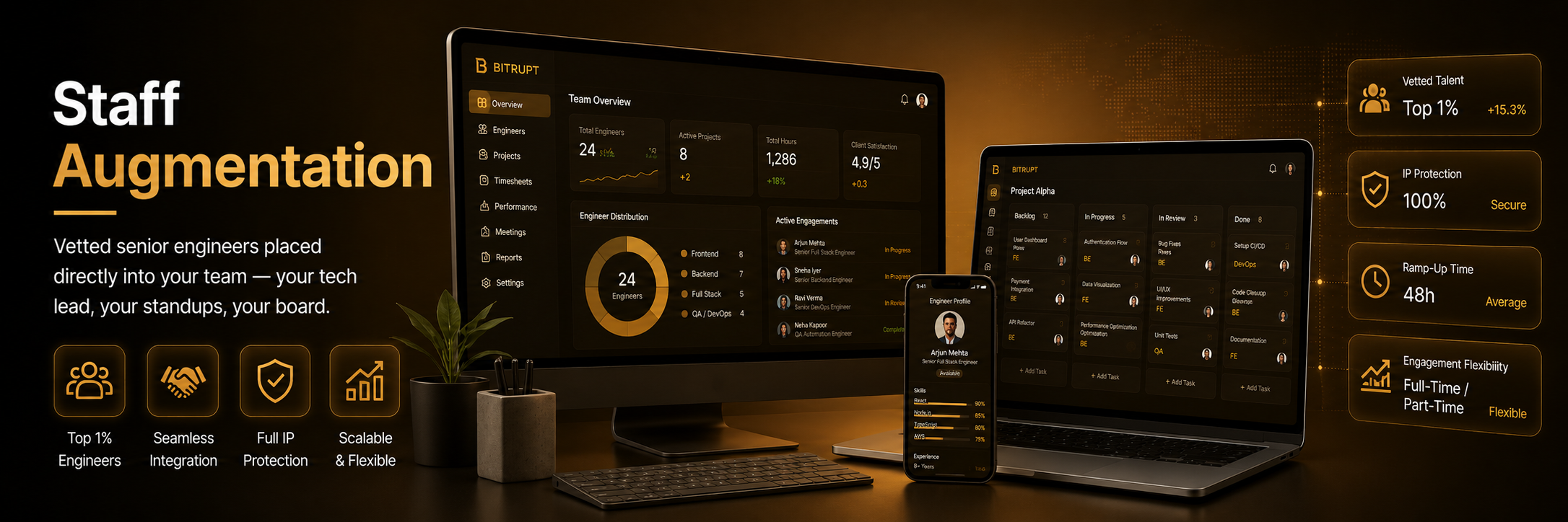 team roster — your reports + ours